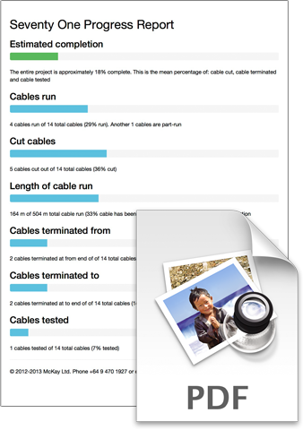 PDF cable pulling report software